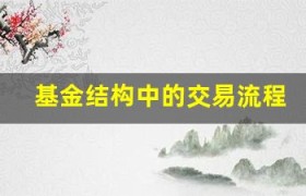 基金结构中的交易流程解密：认购、赎回和净值计算