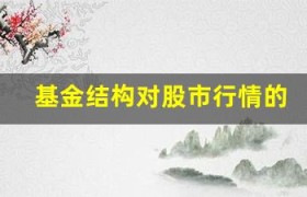 基金结构对股市行情的敏感度研究：如何把握市场脉搏？