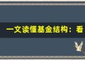 一文读懂基金结构：看清基金经理、托管人与受益人的角色