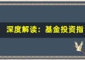 深度解读：基金投资指标中的波动率到底代表了什么？