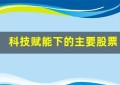 科技赋能下的主要股票交易所发展趋势